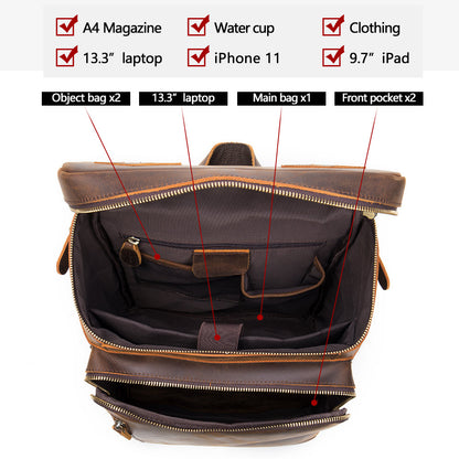 Vintage Crazy Horse Leather Backpack Large Capacity Laptop Travel Daypack Retro Style