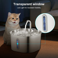 LED water level window