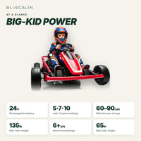 Apex kart specs: 24V, 5/7/10 mph, 60–90 min, 135 lb, ages 6+, 65 in